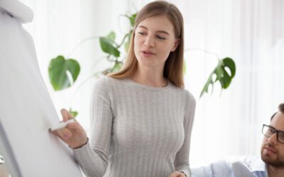 O que é Proergo: Programa de Ergonomia e como funciona?