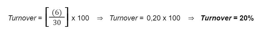 o que é turnover - cálculo 3